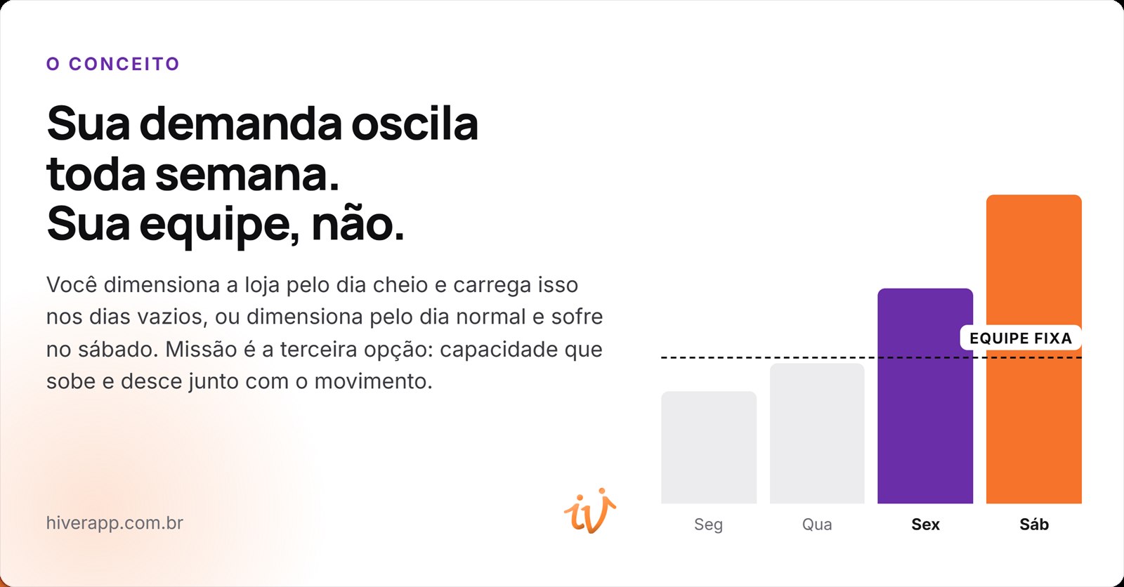 Quanto custa um promotor de loja, de verdade? A conta por hora efetiva